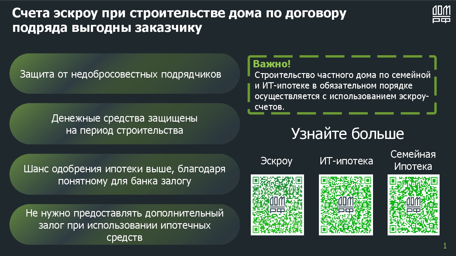 Информирование регионов_ФЛ..