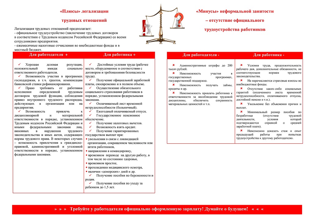 Плюсы минусы легализации трудовых отношений.