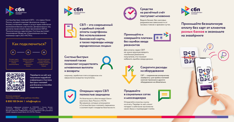 Буклет Система быстрых платежей для юридических лиц. Буклет Система быстрых платежей для юридических лиц.